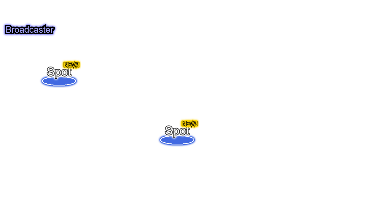 ゲーム画面