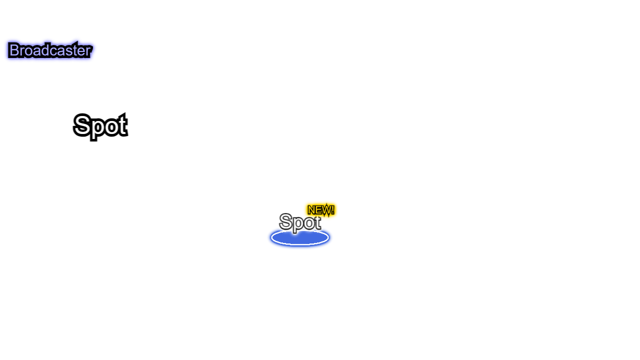 ゲーム画面