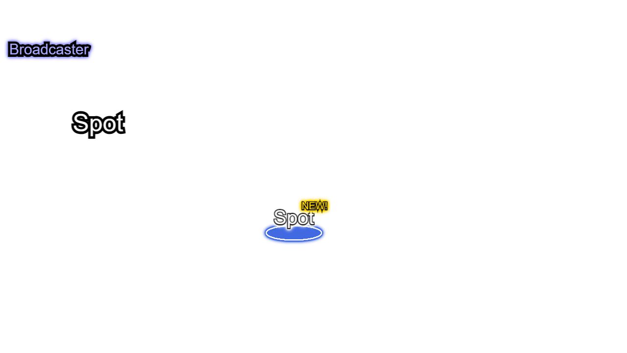 ゲーム画面